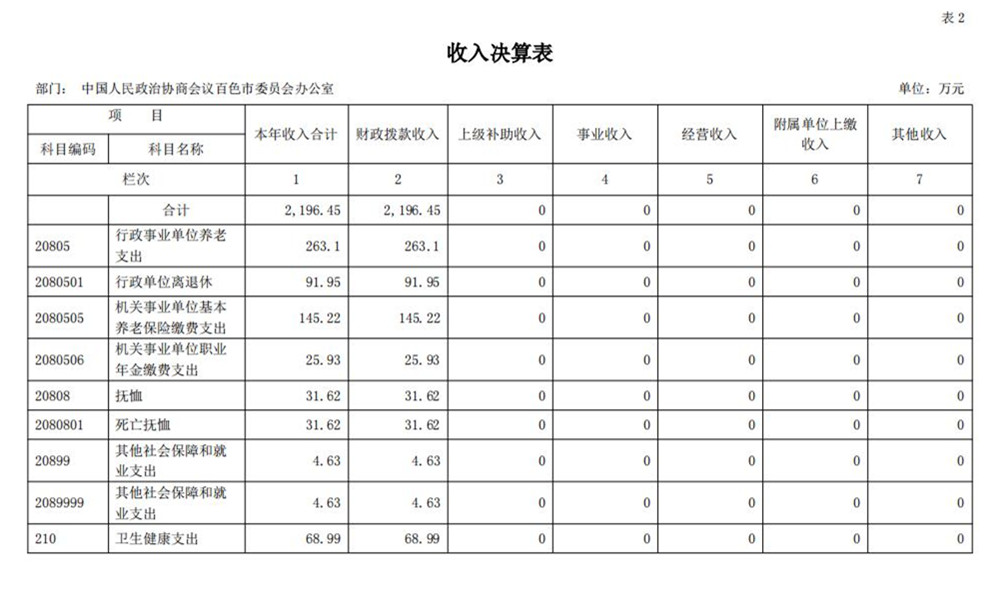 中国人民政治协商会议百色市委员会办公室_2024_9_26_11.jpg