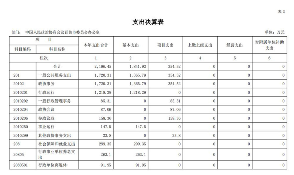 中国人民政治协商会议百色市委员会办公室_2024_9_26_13.jpg