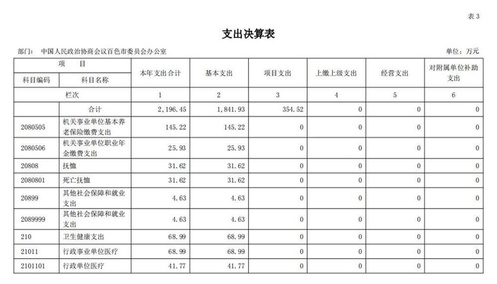 中国人民政治协商会议百色市委员会办公室_2024_9_26_14.jpg