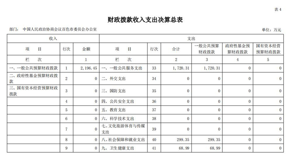 中国人民政治协商会议百色市委员会办公室_2024_9_26_16.jpg