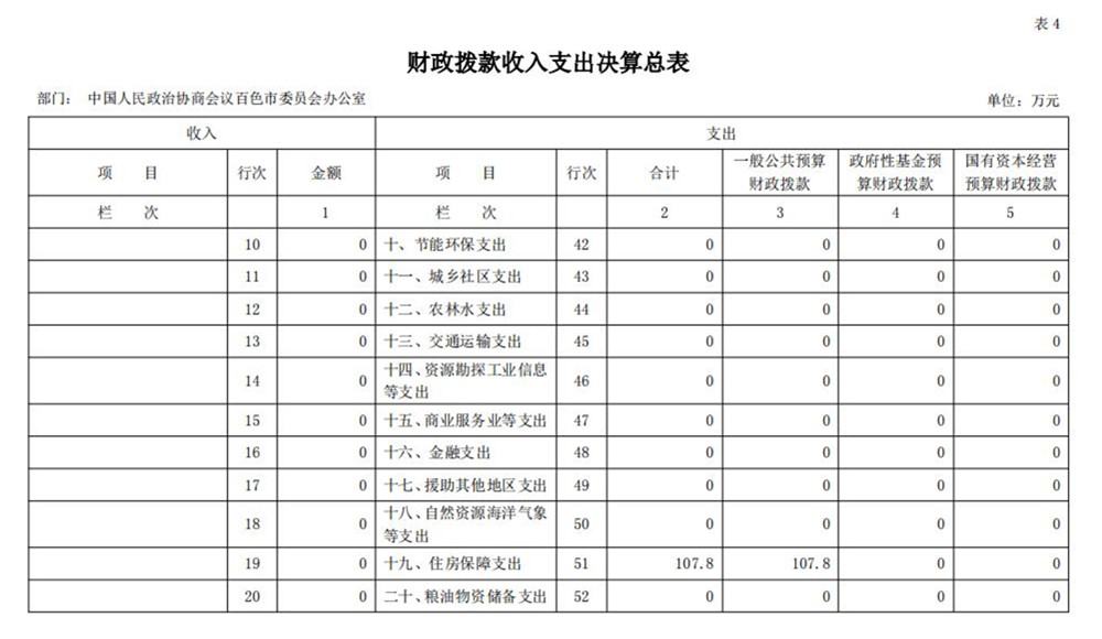 中国人民政治协商会议百色市委员会办公室_2024_9_26_17.jpg