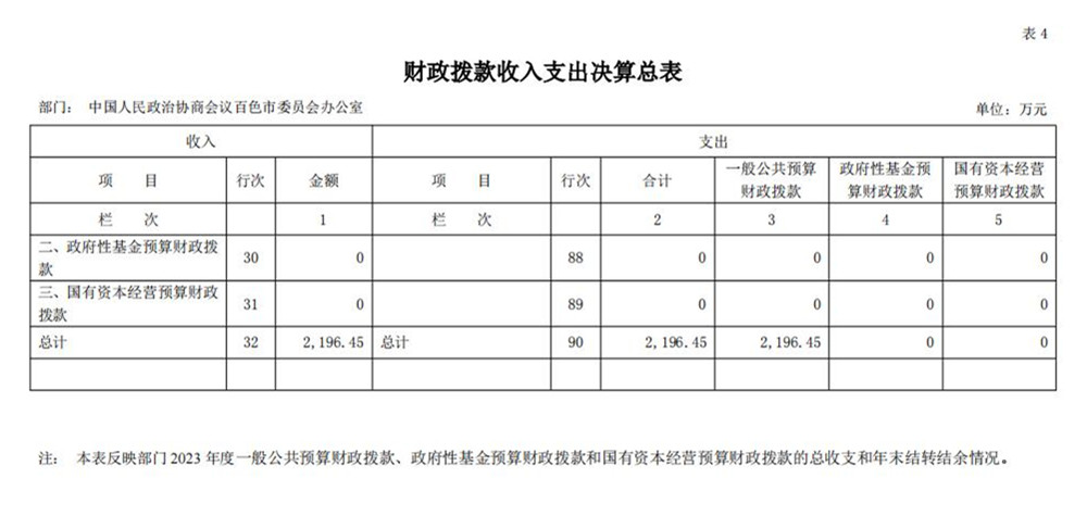 中国人民政治协商会议百色市委员会办公室_2024_9_26_19.jpg