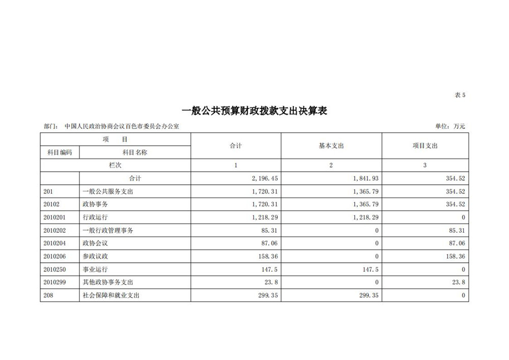 中国人民政治协商会议百色市委员会办公室_2024_9_26_20.jpg