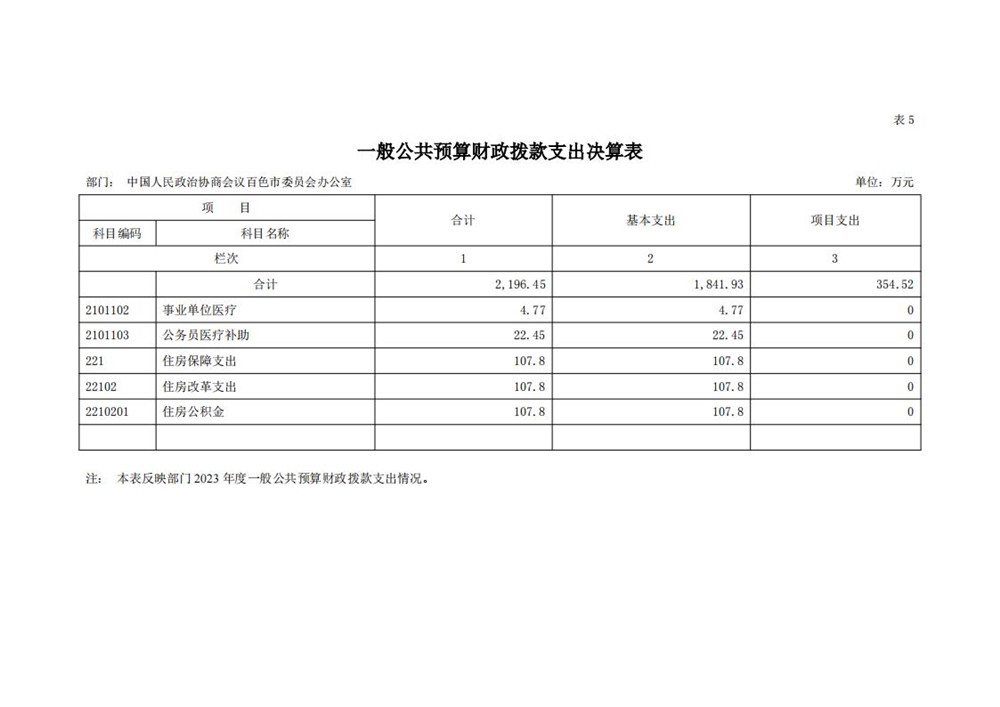 中国人民政治协商会议百色市委员会办公室_2024_9_26_22.jpg