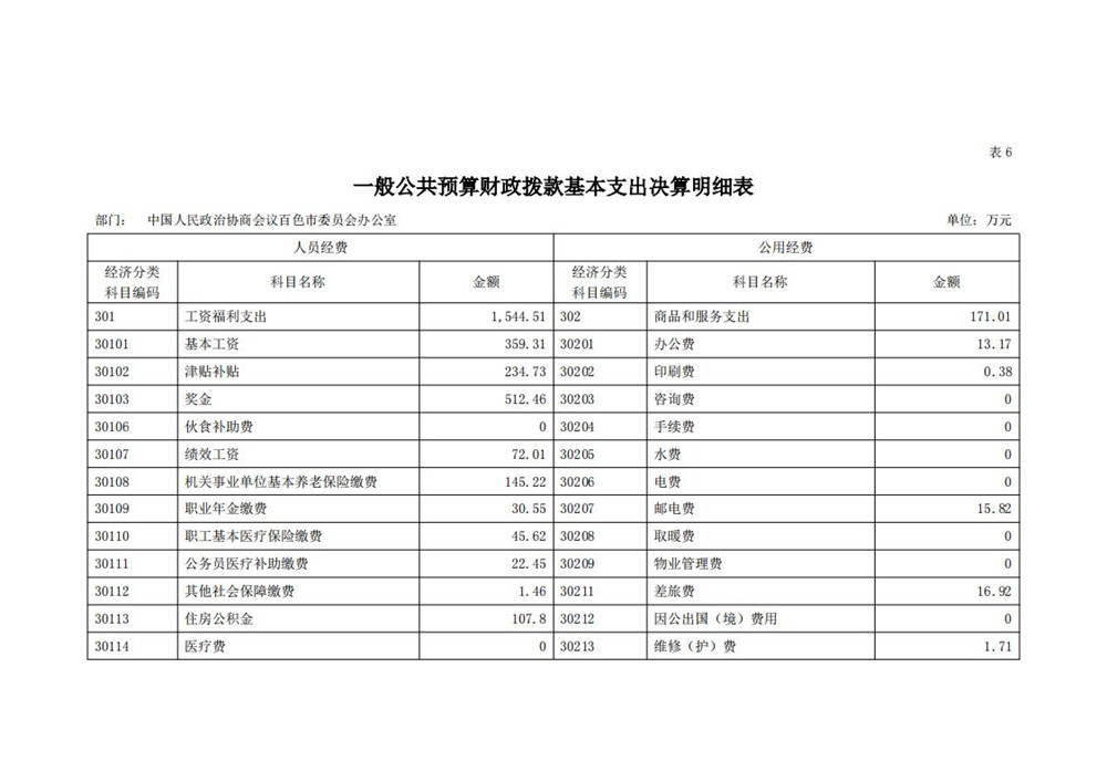 中国人民政治协商会议百色市委员会办公室_2024_9_26_23.jpg