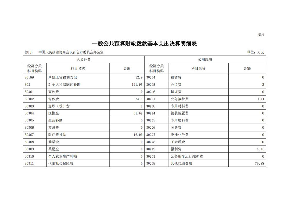 中国人民政治协商会议百色市委员会办公室_2024_9_26_24.jpg