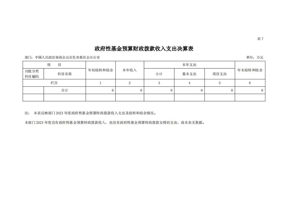 中国人民政治协商会议百色市委员会办公室_2024_9_26_29.jpg