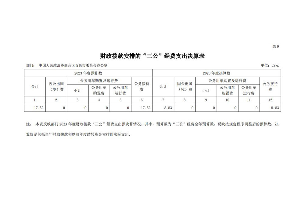 中国人民政治协商会议百色市委员会办公室_2024_9_26_31.jpg