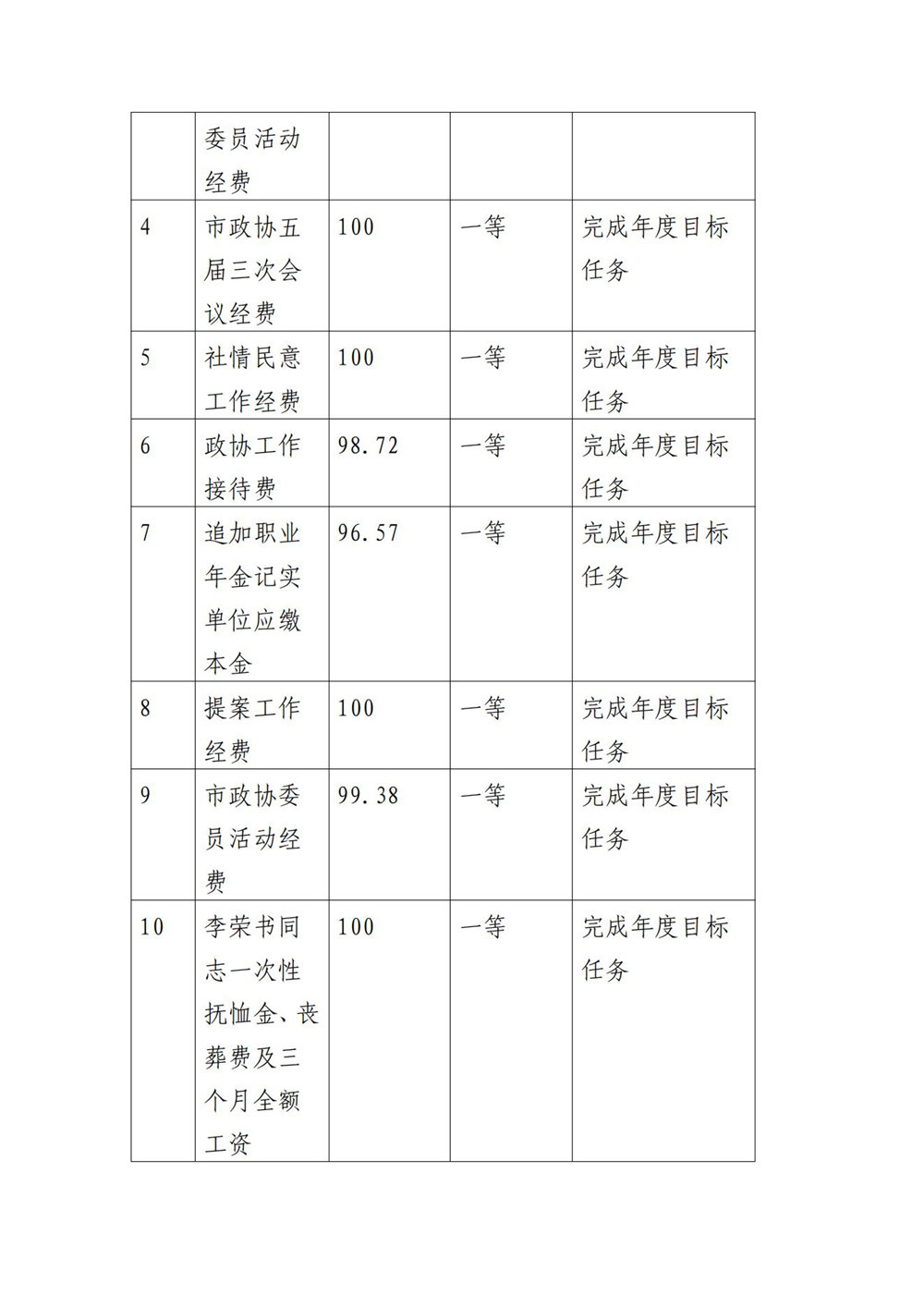 中国人民政治协商会议百色市委员会办公室_2024_9_26_49.jpg