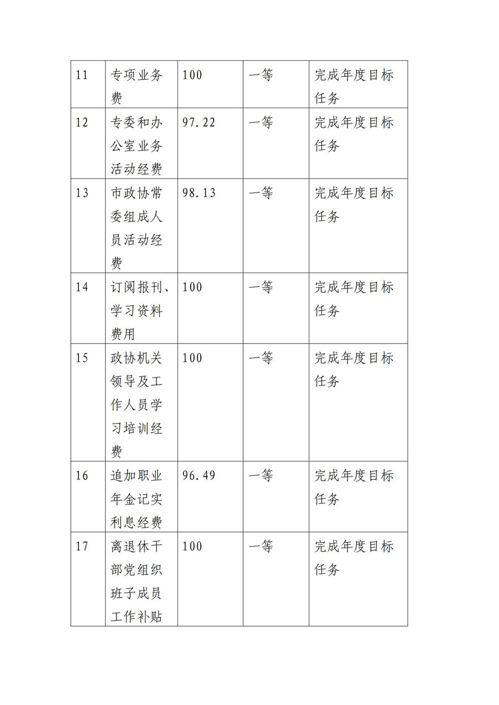 中国人民政治协商会议百色市委员会办公室_2024_9_26_50.jpg