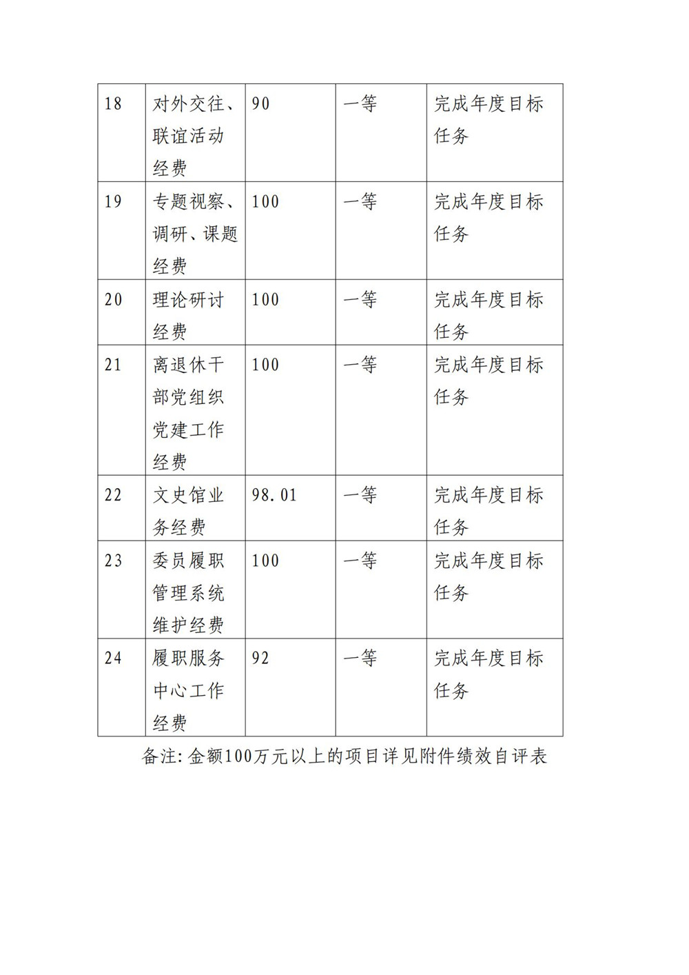 中国人民政治协商会议百色市委员会办公室_2024_9_26_51.jpg