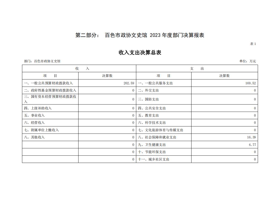 百色市政协文史馆_2024_9_26_06.jpg