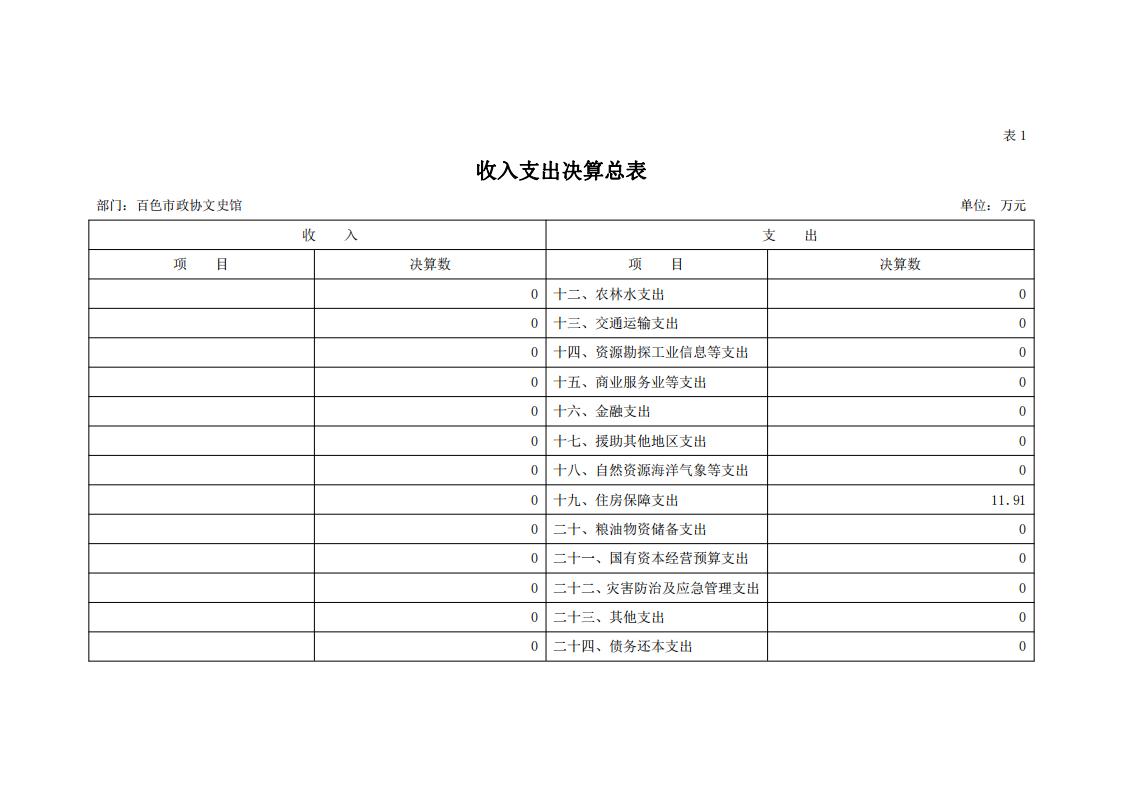 百色市政协文史馆_2024_9_26_07.jpg