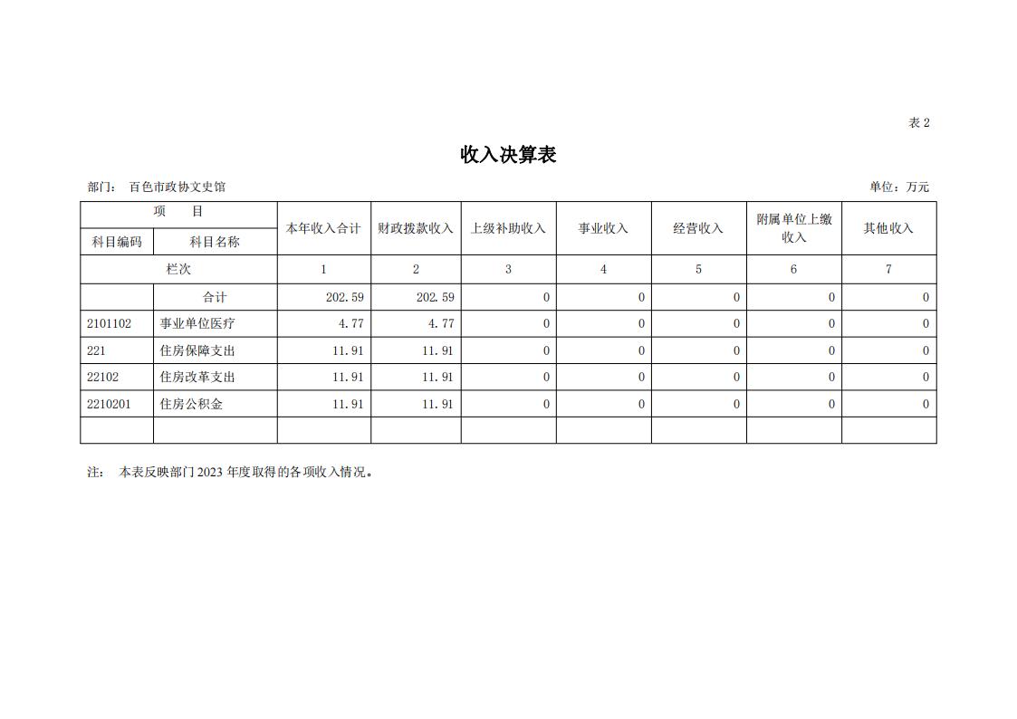 百色市政协文史馆_2024_9_26_10.jpg