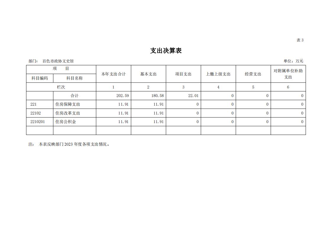 百色市政协文史馆_2024_9_26_12.jpg