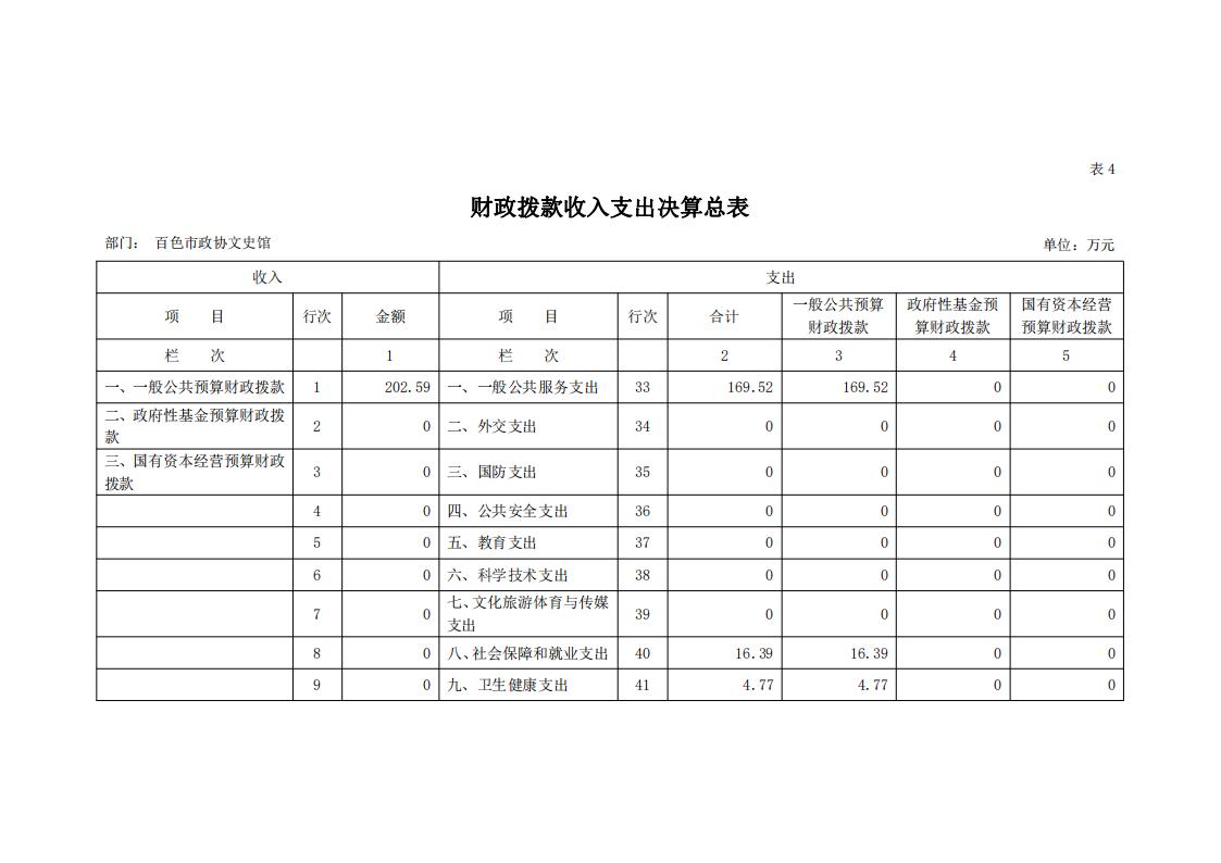 百色市政协文史馆_2024_9_26_13.jpg