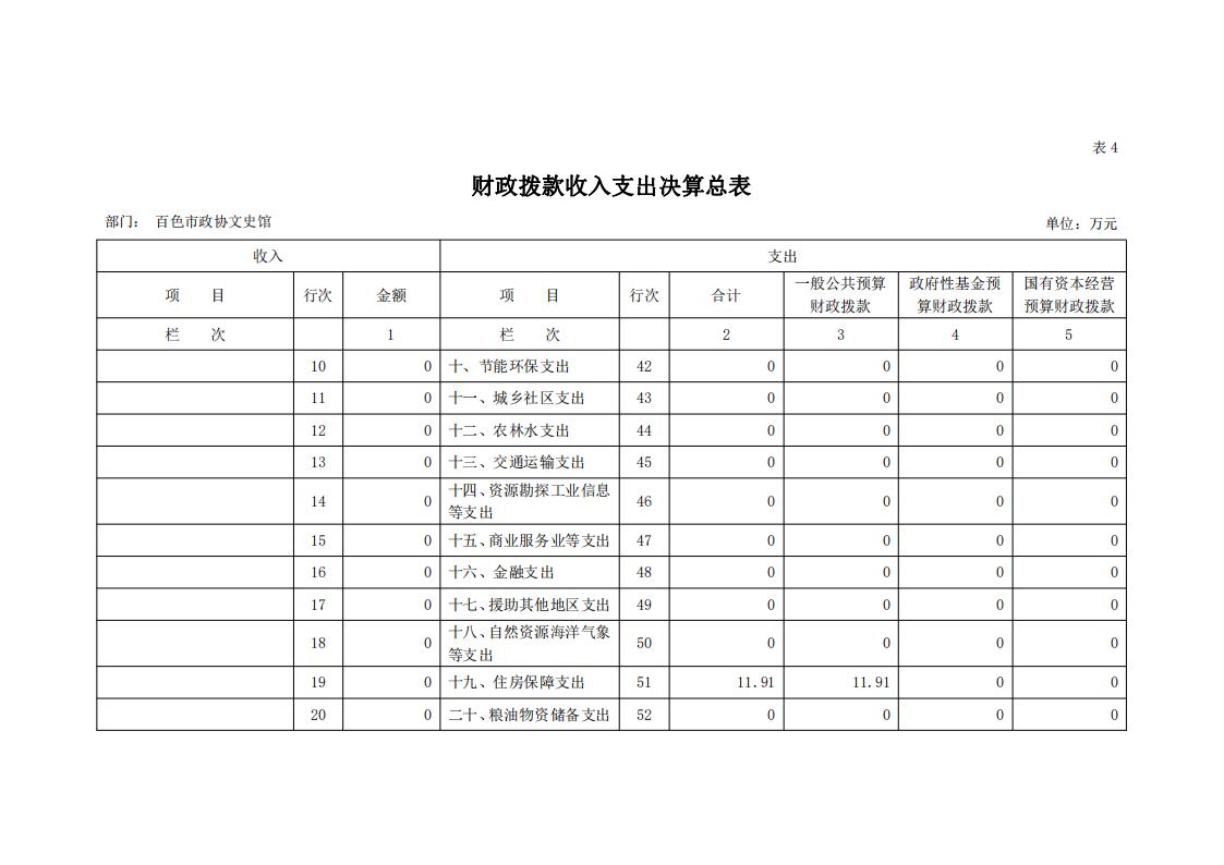 百色市政协文史馆_2024_9_26_14.jpg