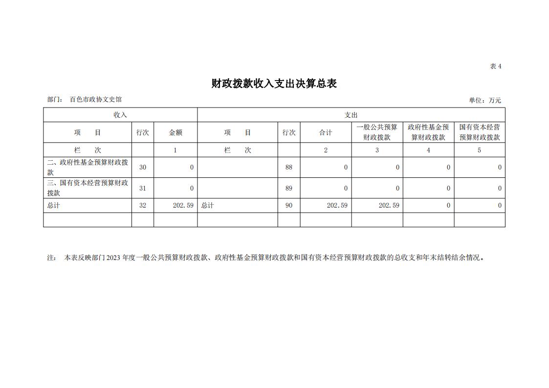 百色市政协文史馆_2024_9_26_16.jpg