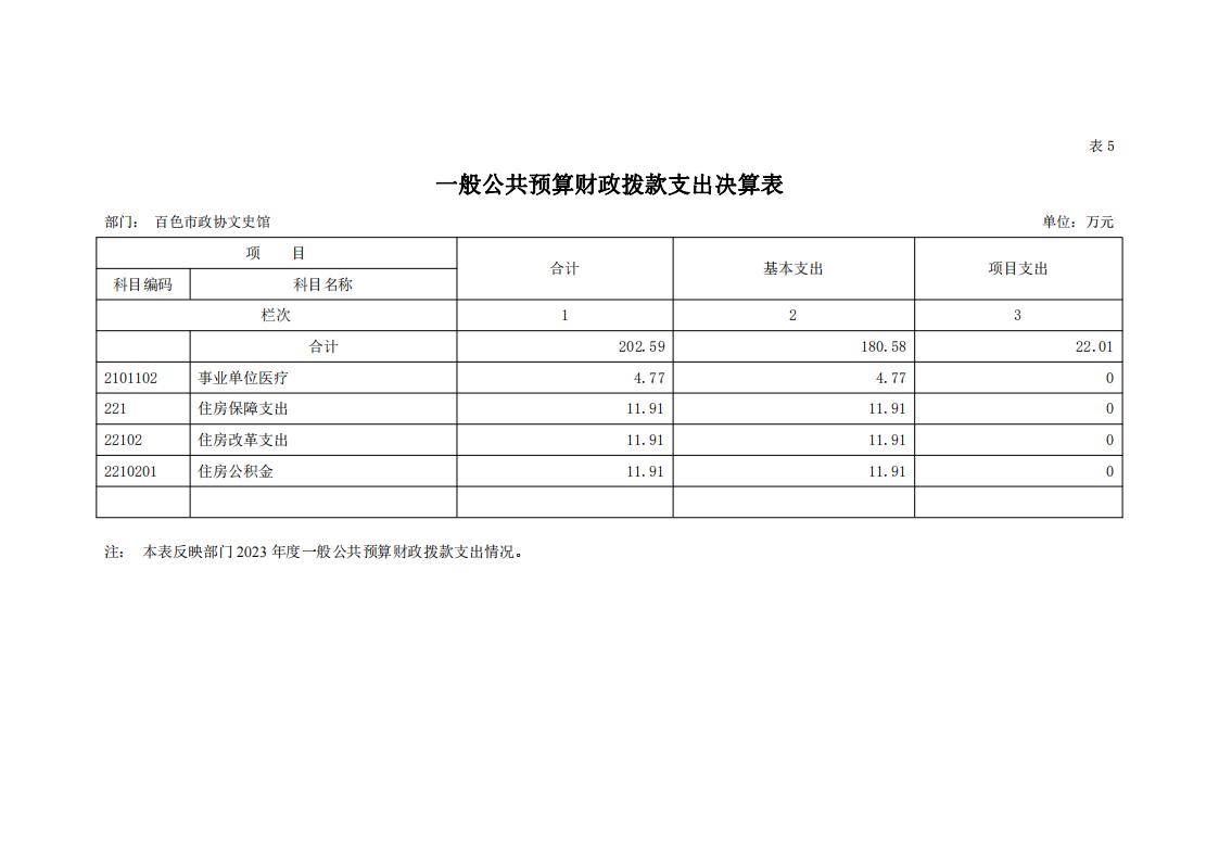 百色市政协文史馆_2024_9_26_18.jpg