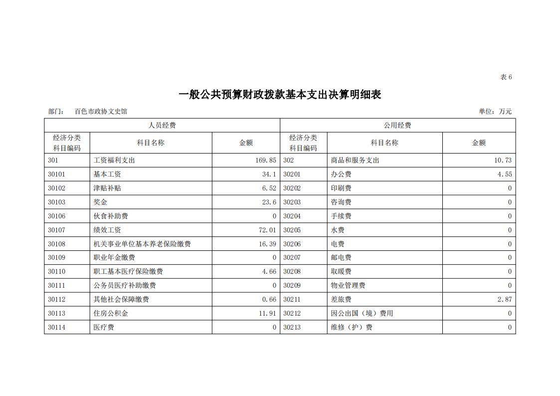 百色市政协文史馆_2024_9_26_19.jpg