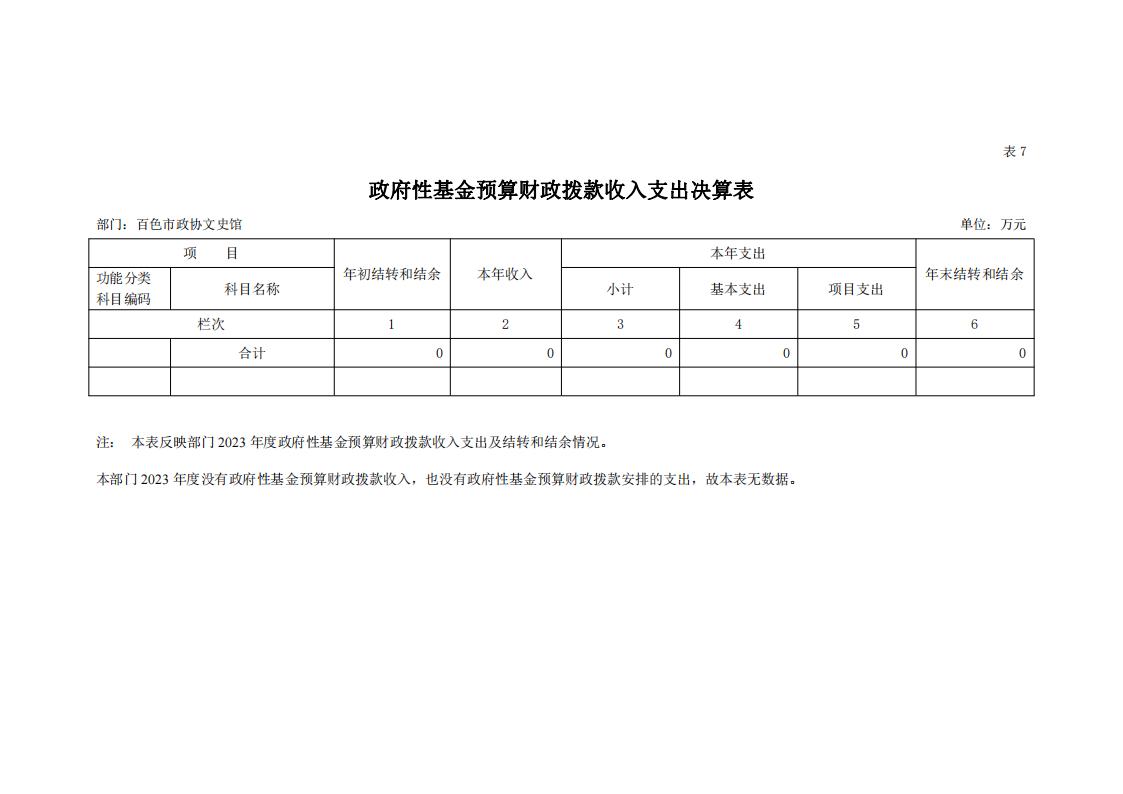 百色市政协文史馆_2024_9_26_25.jpg