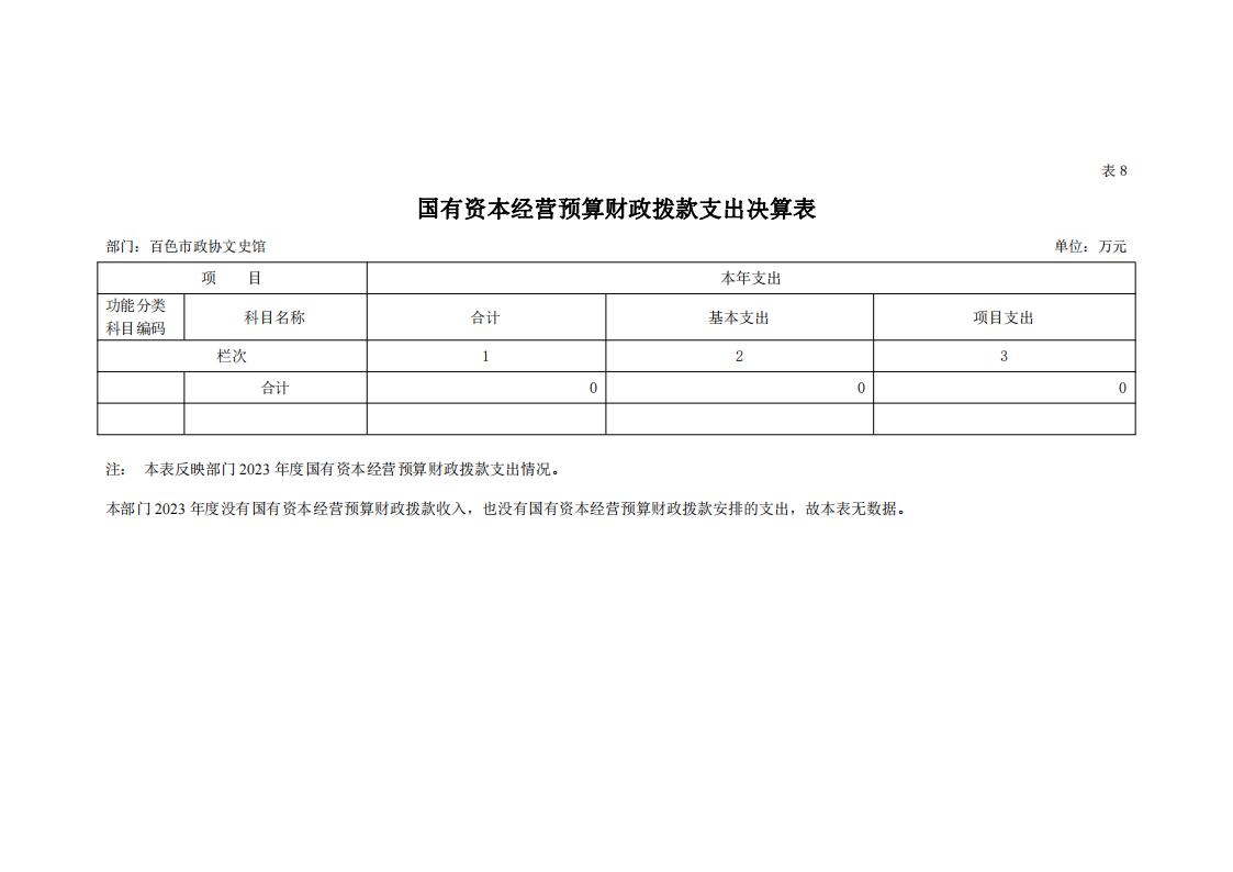 百色市政协文史馆_2024_9_26_26.jpg