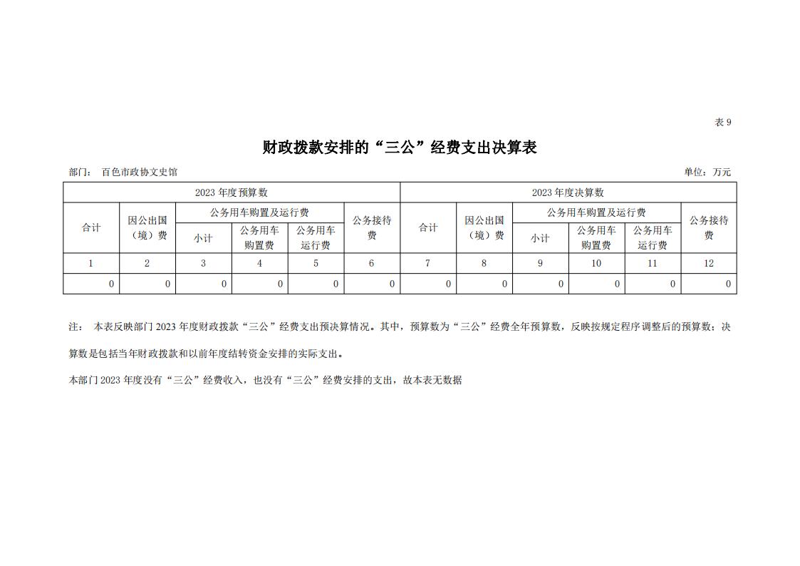 百色市政协文史馆_2024_9_26_27.jpg